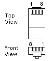 rj45_top_front.gif