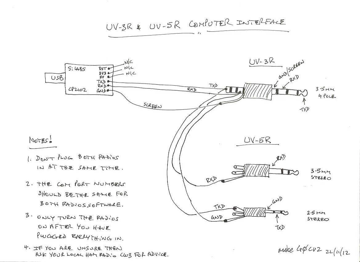 baofeng-uv5r-pc-interface.jpg