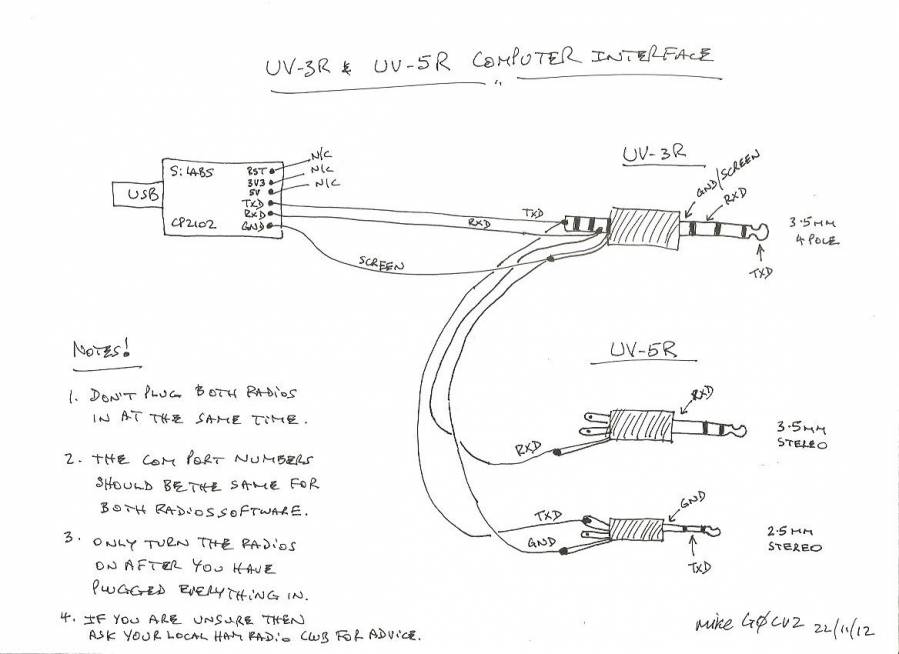 baofeng-uv5r-pc-interface.jpg