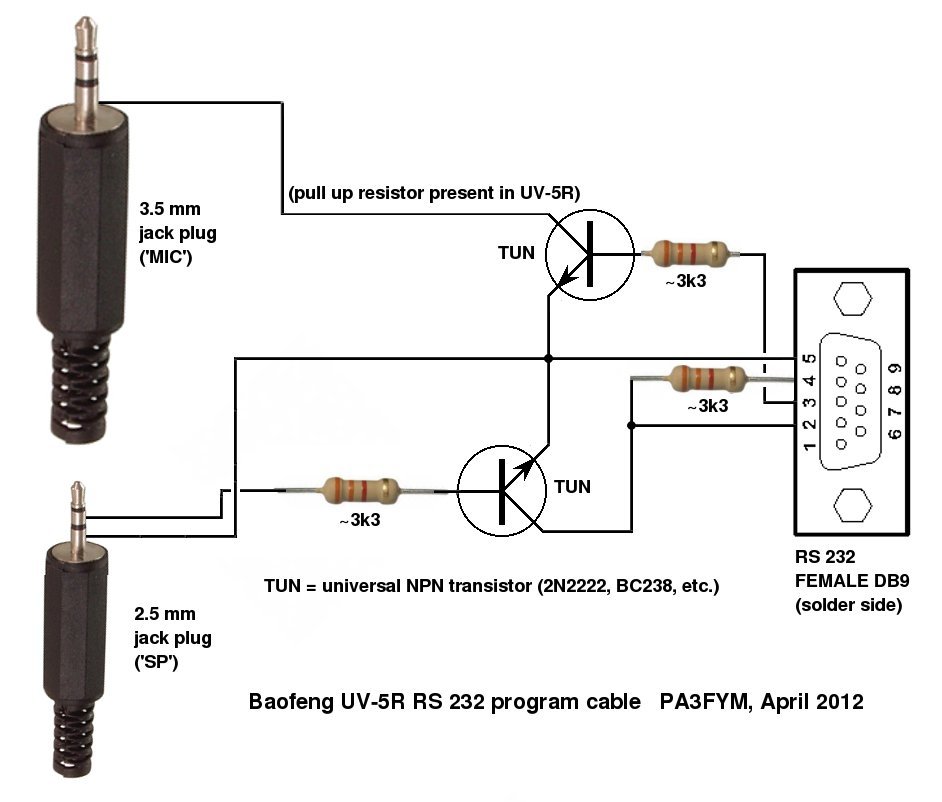 baofeng-uv5r-program-cable.jpg