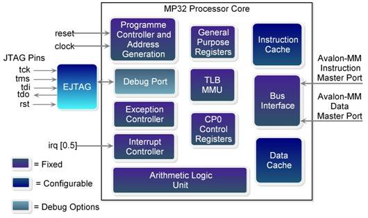 LEAD Technologies Inc. V1.01